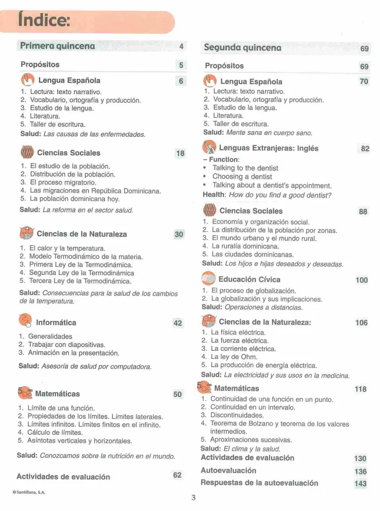 Índice del Módulo 6 Prepara de 4to de Bachillerato