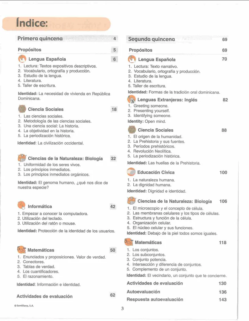 Módulo 1 - 1° Bachillerato (Prepara) PDF 3 Índice del Módulo 1 Prepara de 1ro de Bachillerato