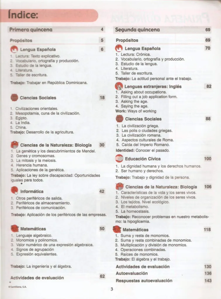 Índice del Módulo 2 Prepara de 1ro de Bachillerato