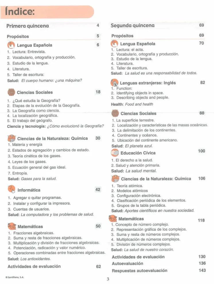 Módulo 6 - 1° Bachillerato (Prepara) PDF 3 Índice del Módulo 6 Prepara de 1ro de Bachillerato