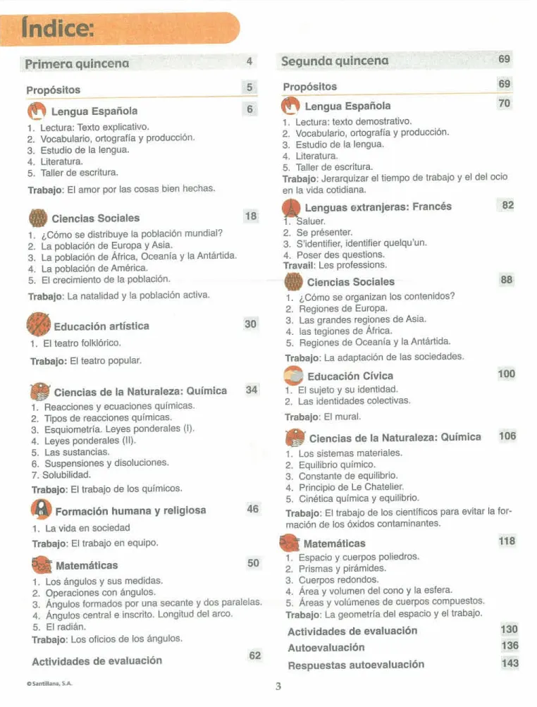 Módulo 8 - 1° Bachillerato (Prepara) PDF 3 Índice del Módulo 8 Prepara de 1ro de Bachillerato
