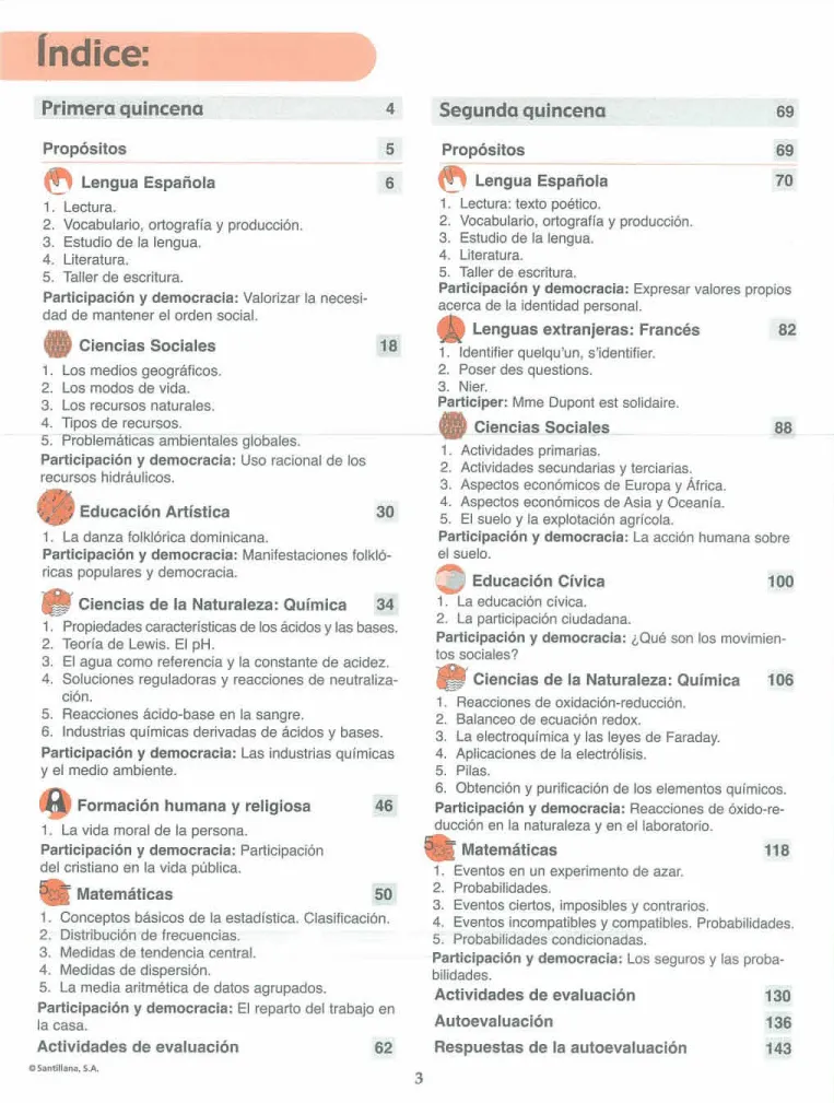 Módulo 9 - 1° Bachillerato (Prepara) PDF 3 Índice del Módulo 9 Prepara de 1ro de Bachillerato