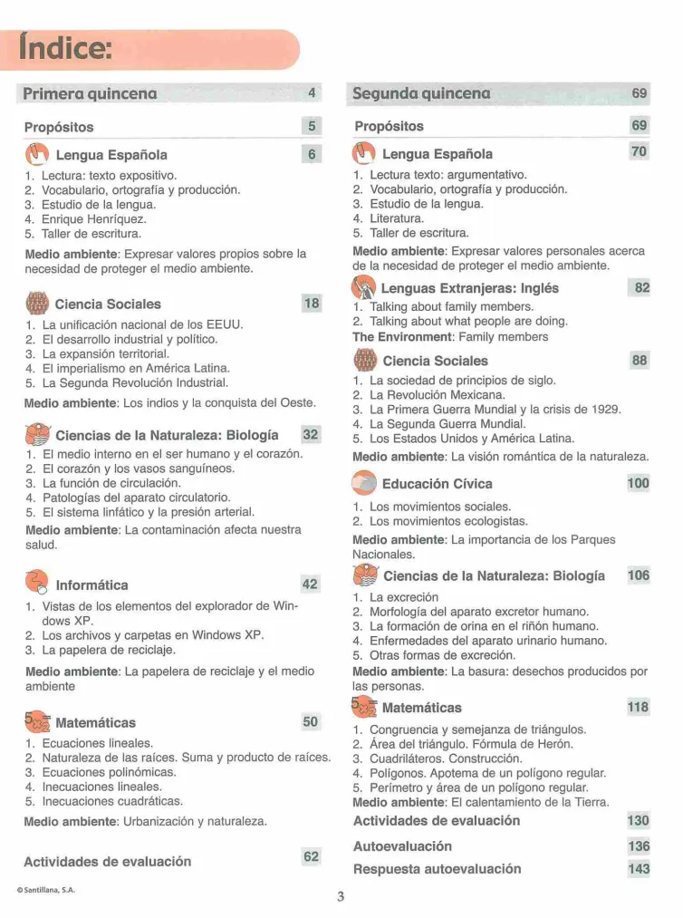 Índice del Módulo 4 Prepara de 2do de Bachillerato
