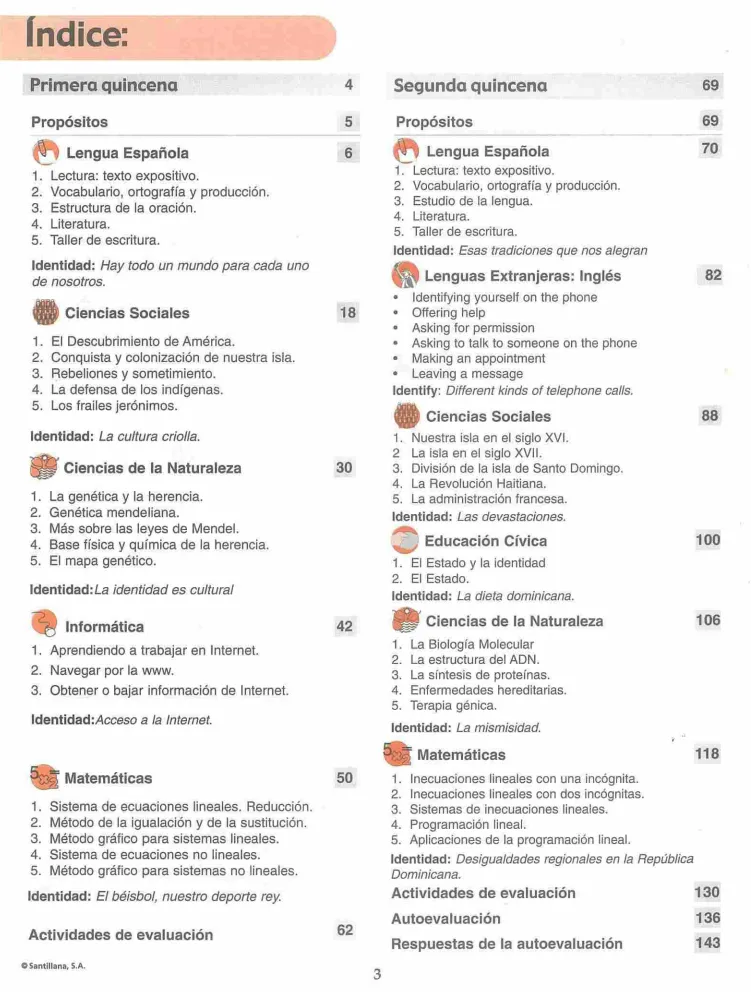 Índice del Módulo 1 Prepara de 3ro de Bachillerato