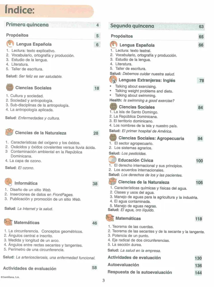 Módulo 6 - 3° Bachillerato (Prepara) PDF 3 Índice del Módulo 6 Prepara de 3ro de Bachillerato