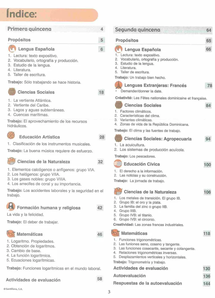 Módulo 8 - 3° Bachillerato (Prepara) PDF 3 Índice del Módulo 8 Prepara de 3ro de Bachillerato